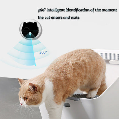 Cat Litter Deodorizer, 99% Deodorization Pet Litter Box Deodorizer, 3600 mAh Smart Unscented Odor Eliminator, Professional Indoor Smell Eliminator for Litter Boxes Bathroom Toilet Kitchen